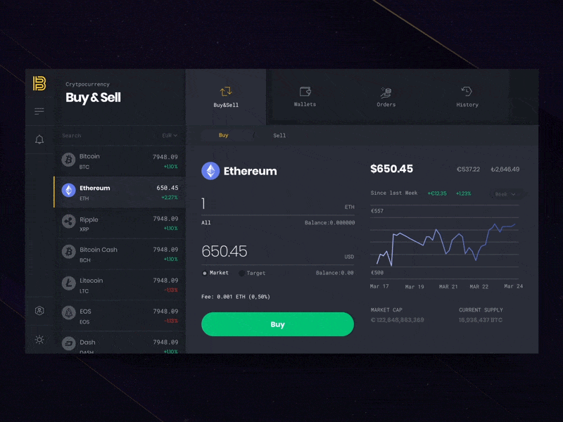 iOS App Benefits