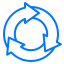 Growth-Oriented Design