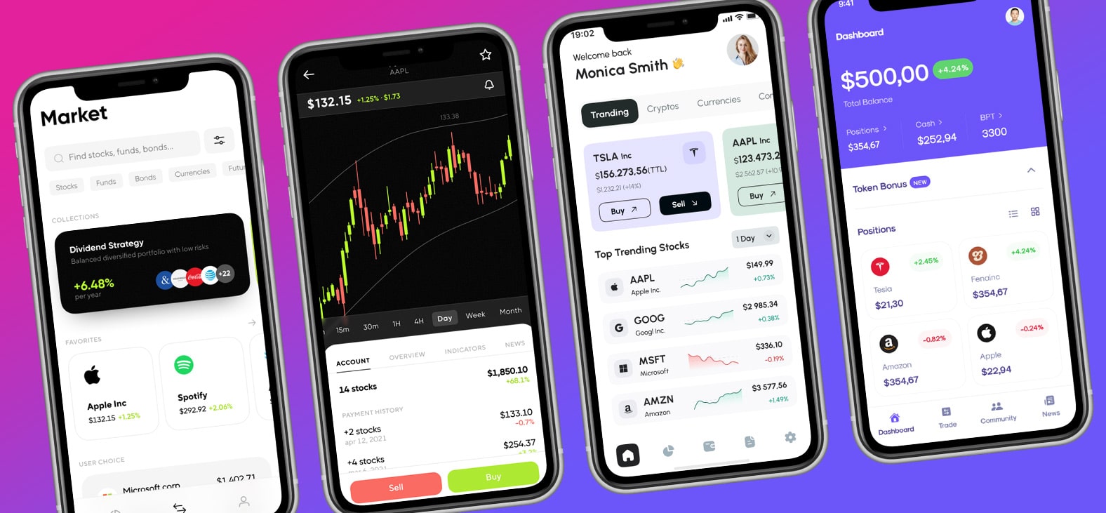 Travel Booking Platform