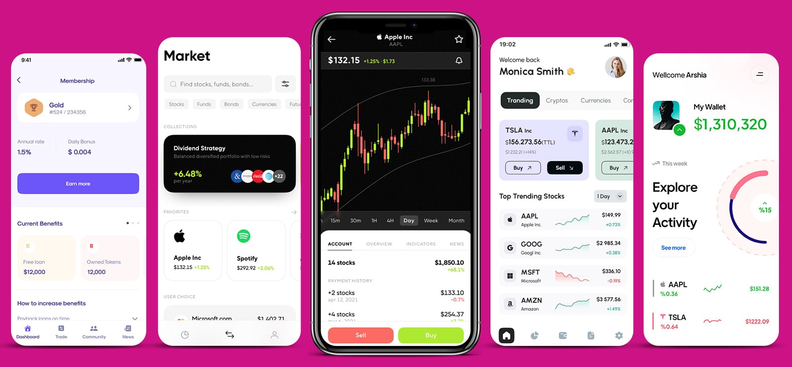 Travel Booking Platform
