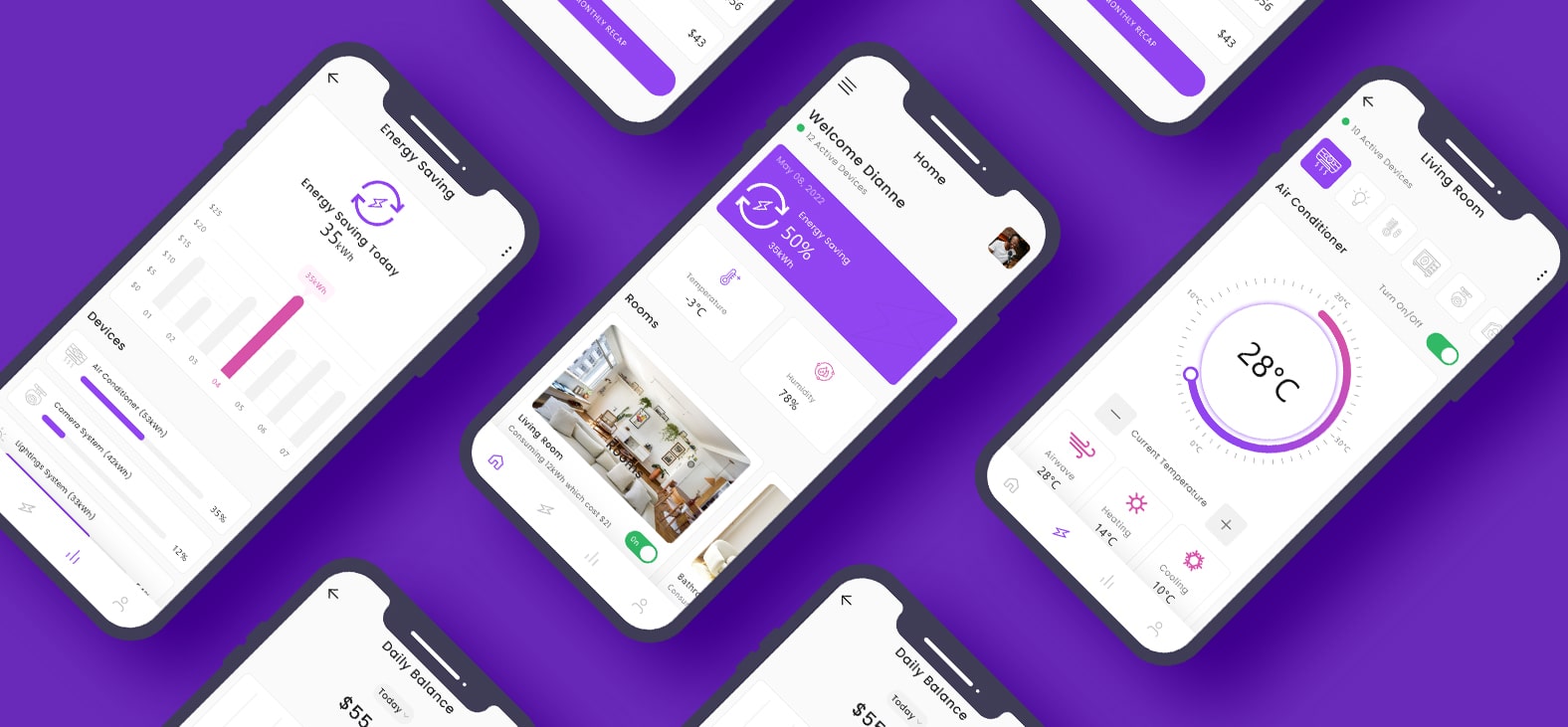 IoT Enabled Smart Home System