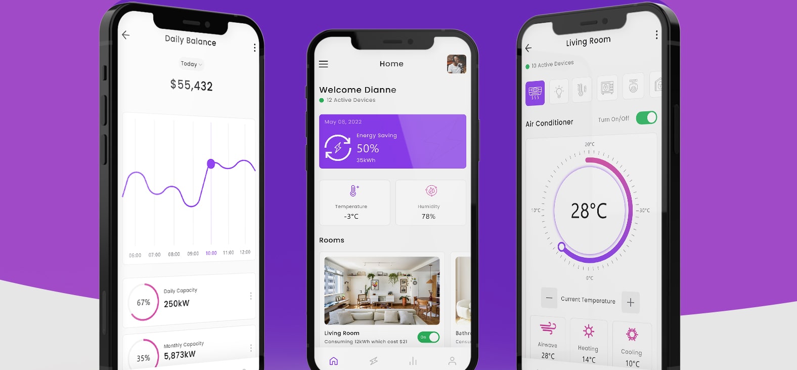 IoT Enabled Smart Home System