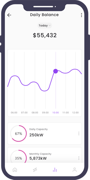 Smart Home App Development Challenges