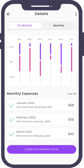 Smart Home App Development Challenges