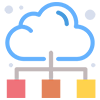 Cloud-native Architecture