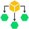 Service-oriented Architecture (SOA)