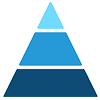 Traditional 3-layer Architecture