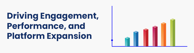 Driving Engagement, Performance, and Platform Expansion.