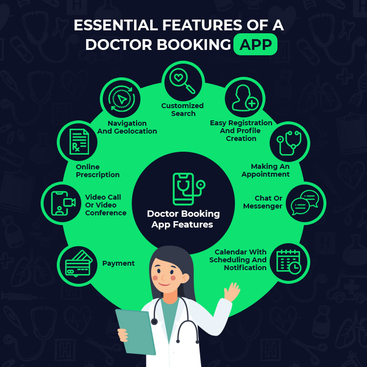 doctor booking app