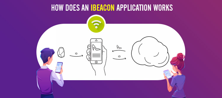 ibeacon application work