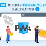 Progressive Web App (PWA) Development Cost – 2025