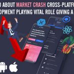 Cross-Platform App Development in 2024 [Complete Guide]