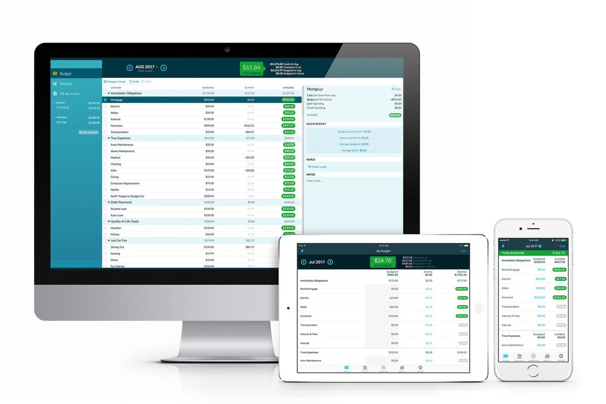 YNAB app