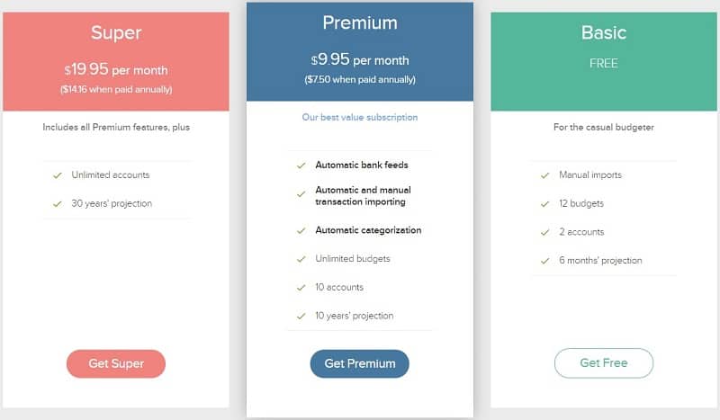 PocketSmith pricing