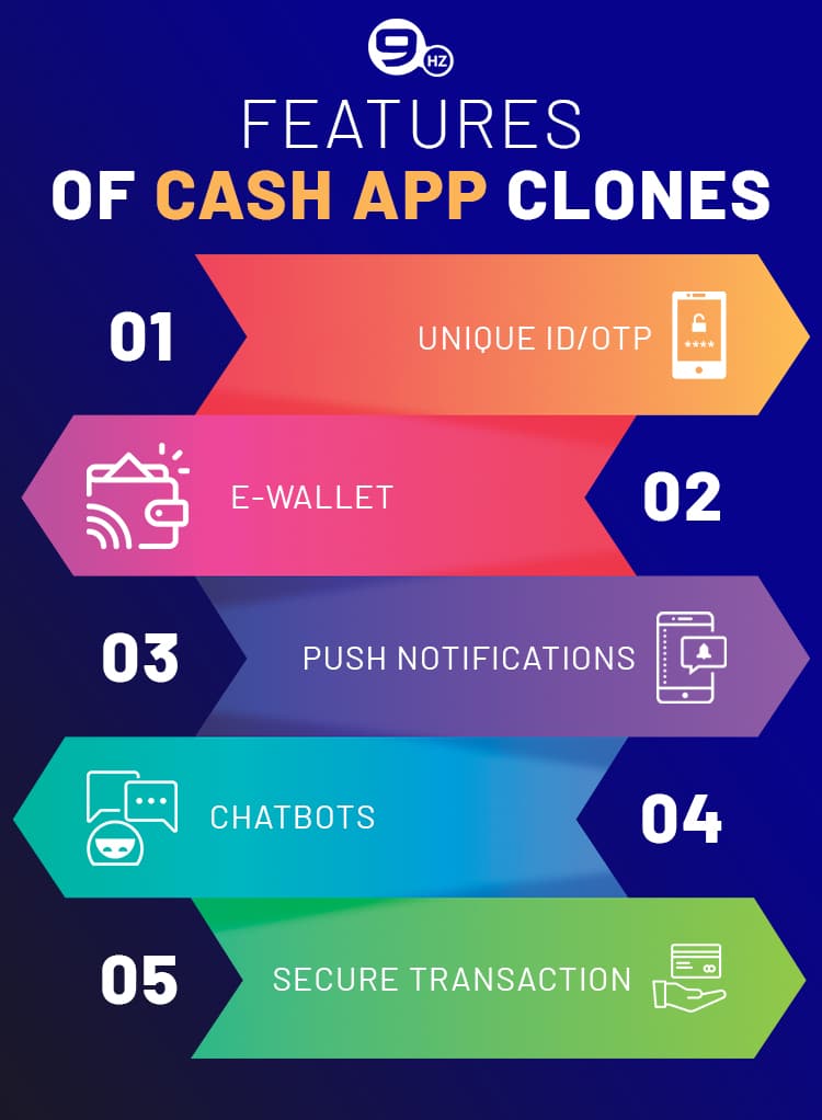 p2p payment app features