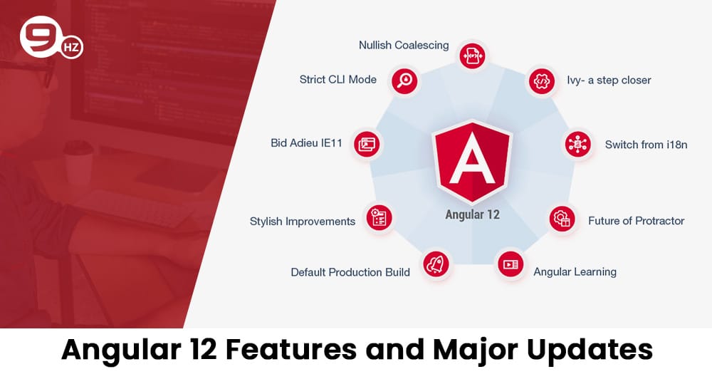 angular 12 features