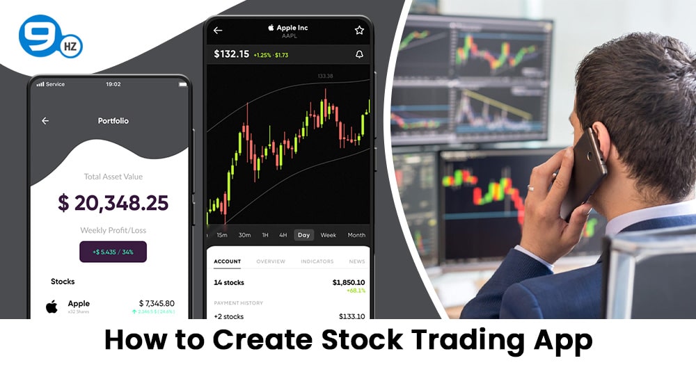 Stock Trading App Development [2026 Cost]