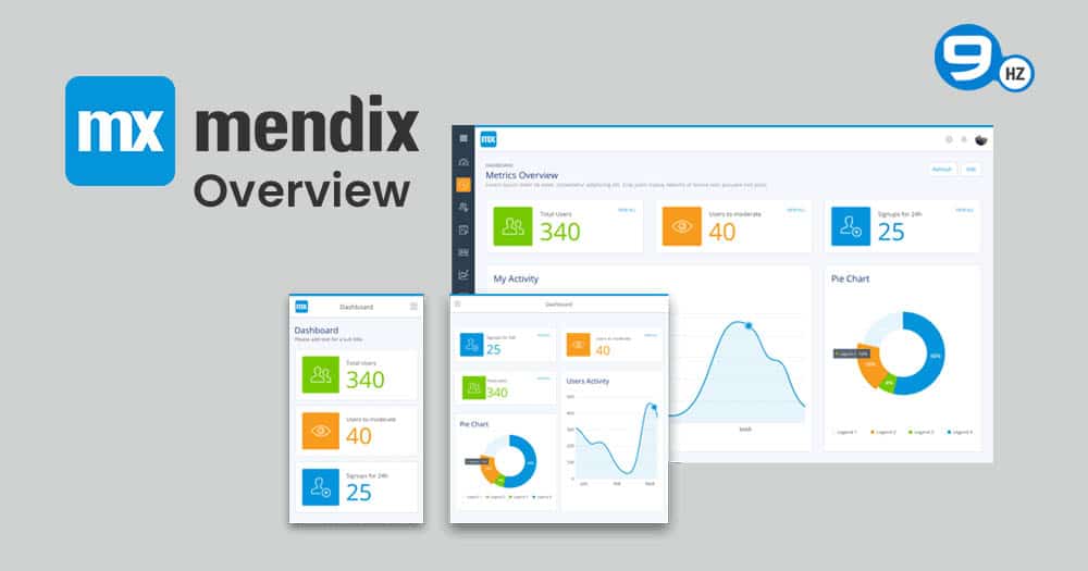 mendix vs outsystems comparision
