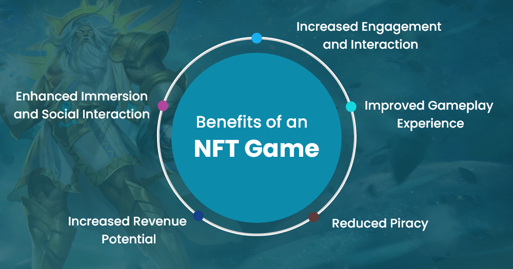 how to create an nft game
