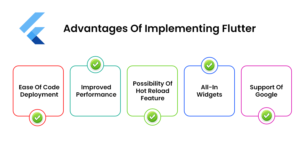 Differences Between Flutter and Xamarin