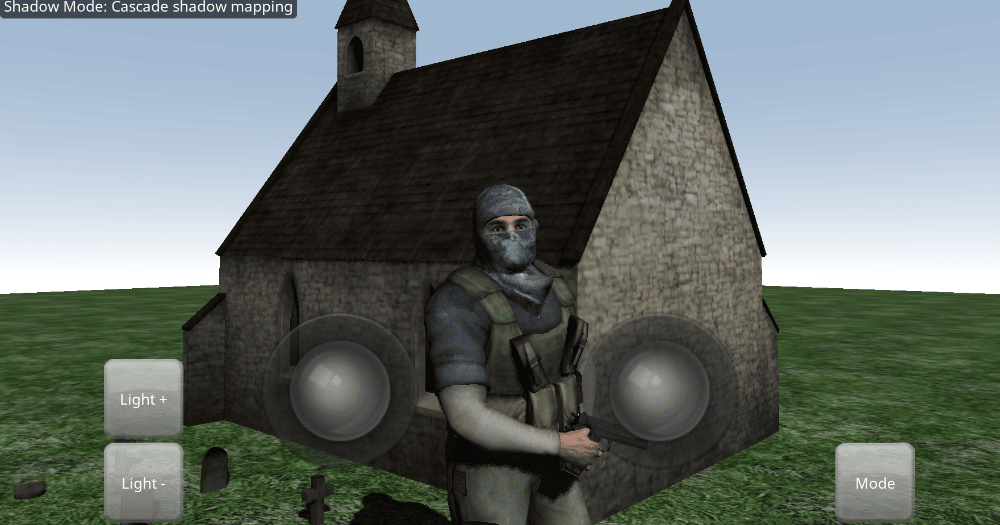 top mobile game engines