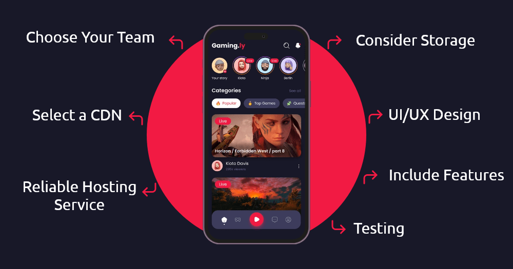 How to Build a Video Streaming App