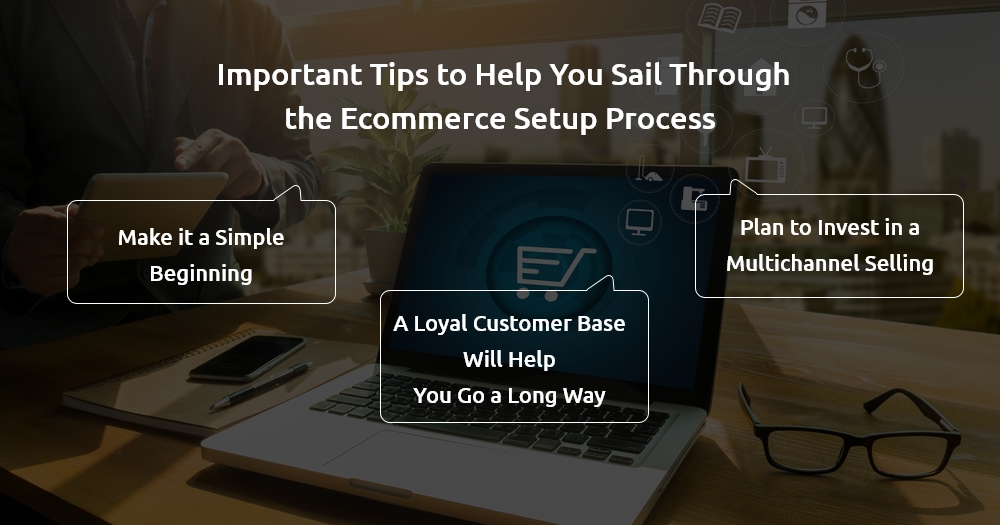 Ecommerce Setup Process