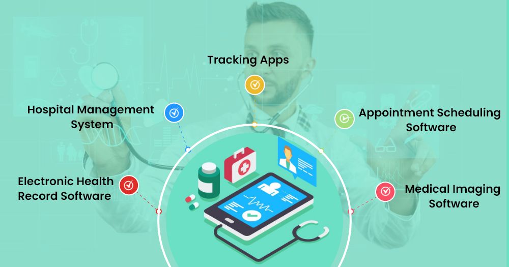 medical software development companies in USA