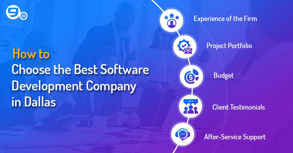 software development companies in dallas