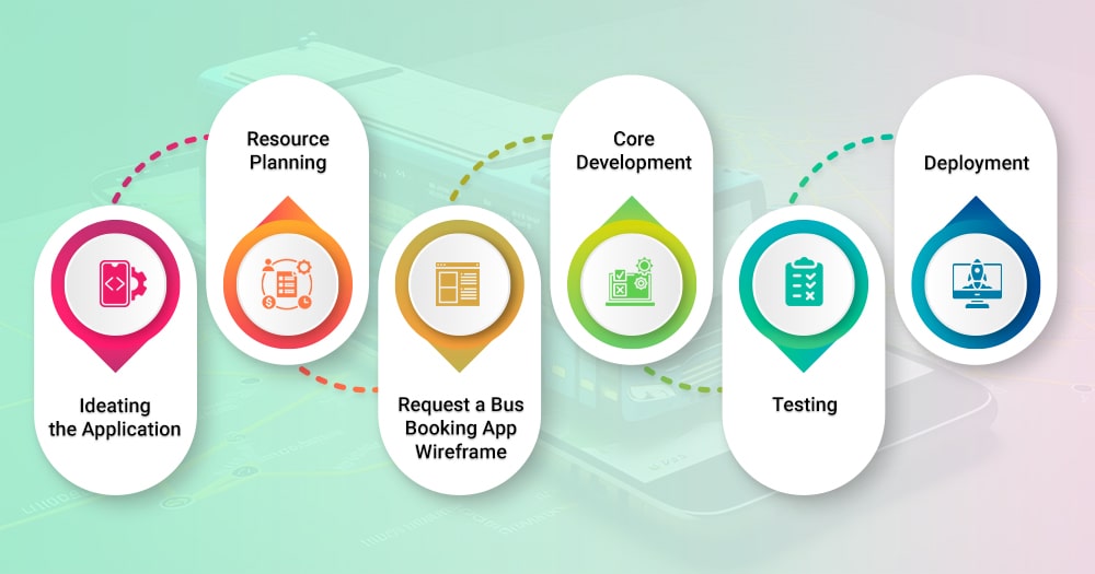 bus ticket booking app development