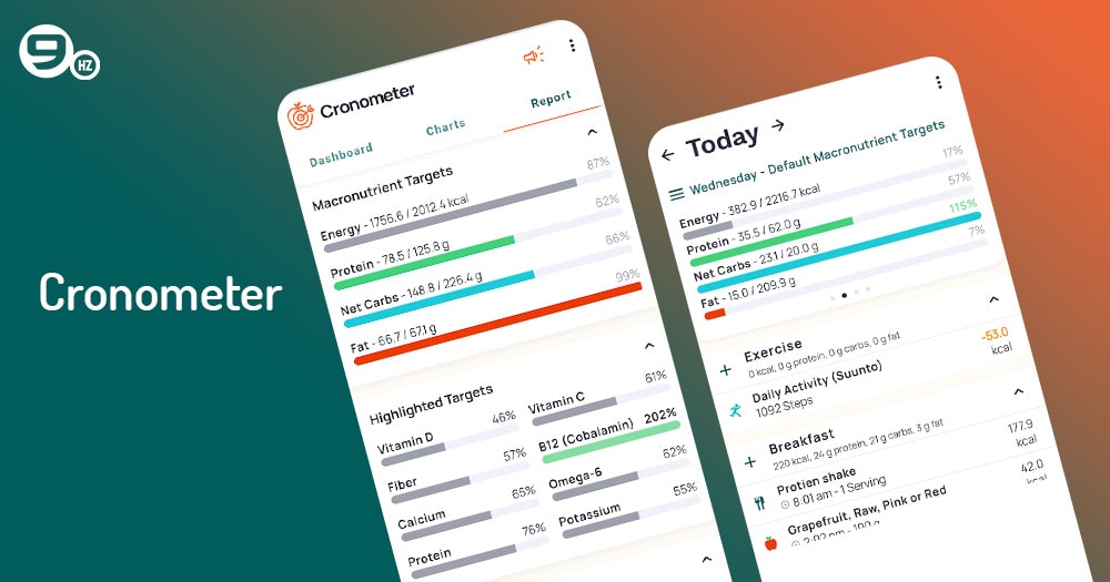 best diet app