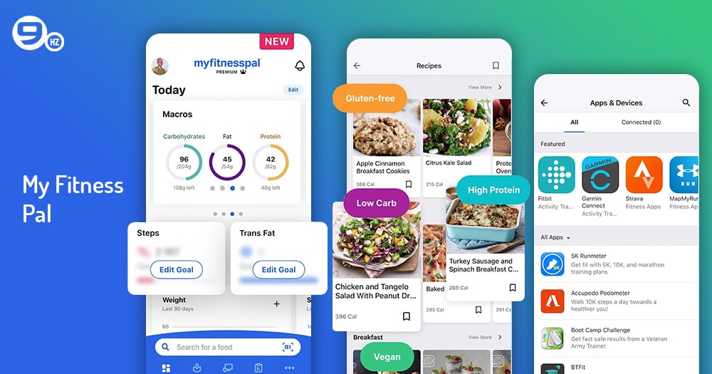 best weight loss apps