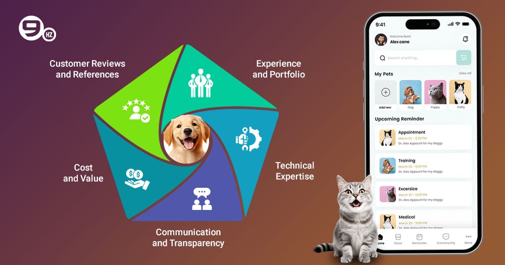 How to Choose a Pet Care App Development Company