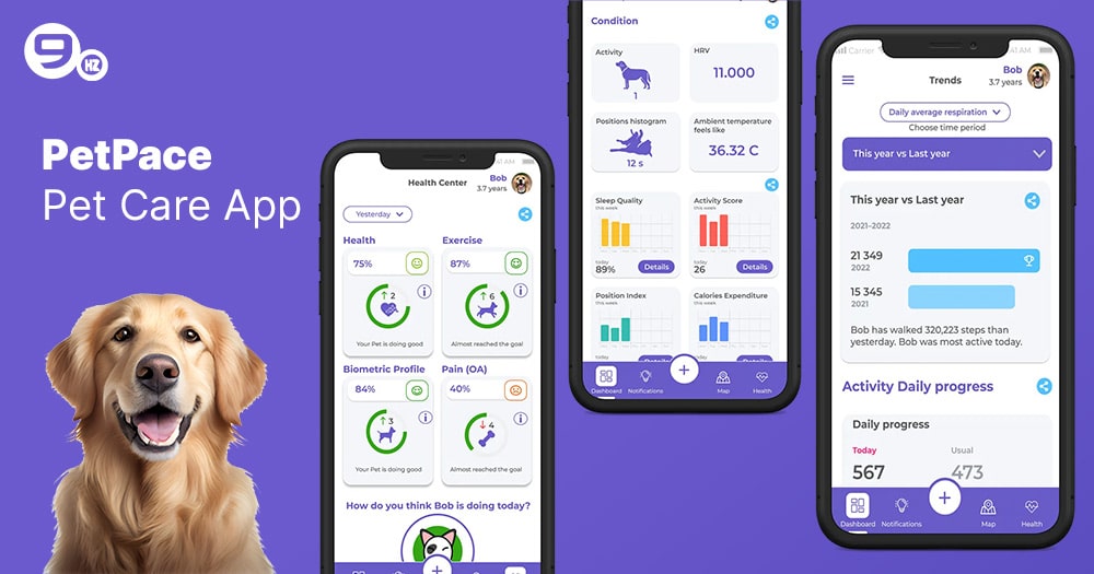 Pet Care Apps