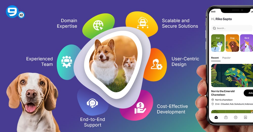 Why is NineHertz the Best Pet Care App Development Company
