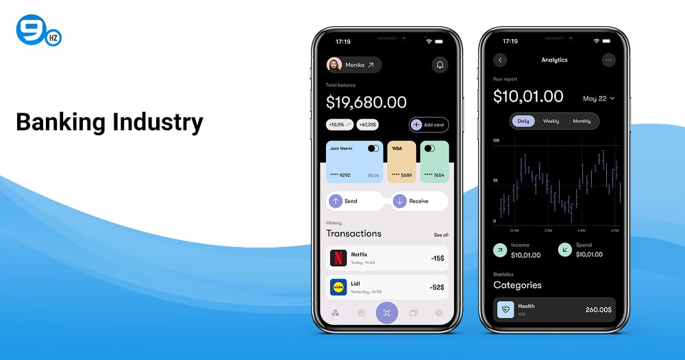 Banking Industry