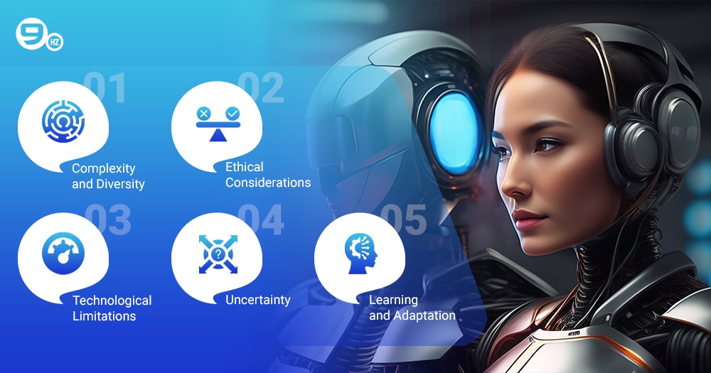 Major Challenges of AGI
