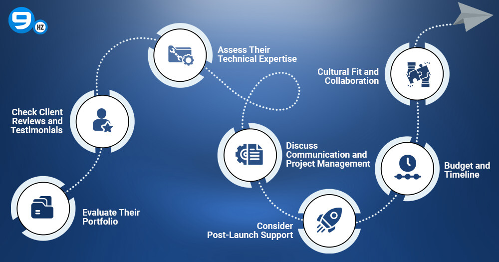 Mobile App Development for Enterprises